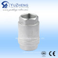 H71 Stainless Steel Wafer Check Valve